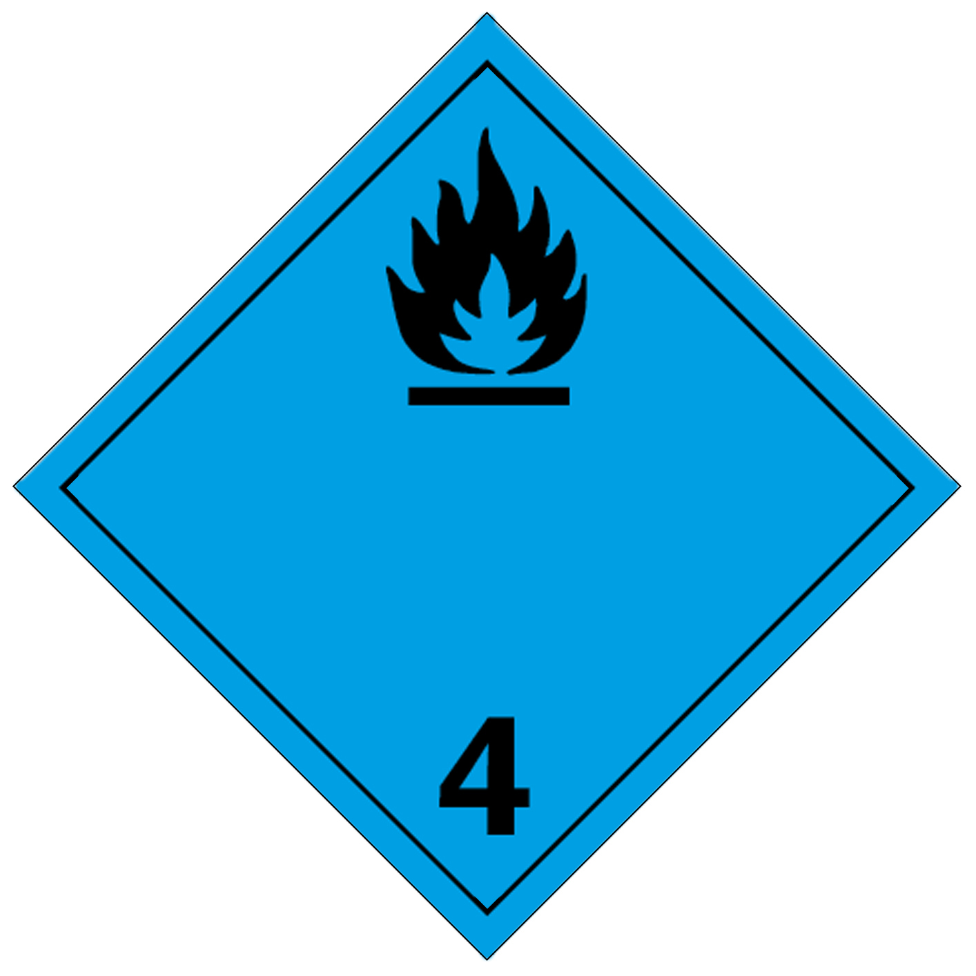 Stoffe, die in Berührung mit Wasser entzündbare Gase entwickeln