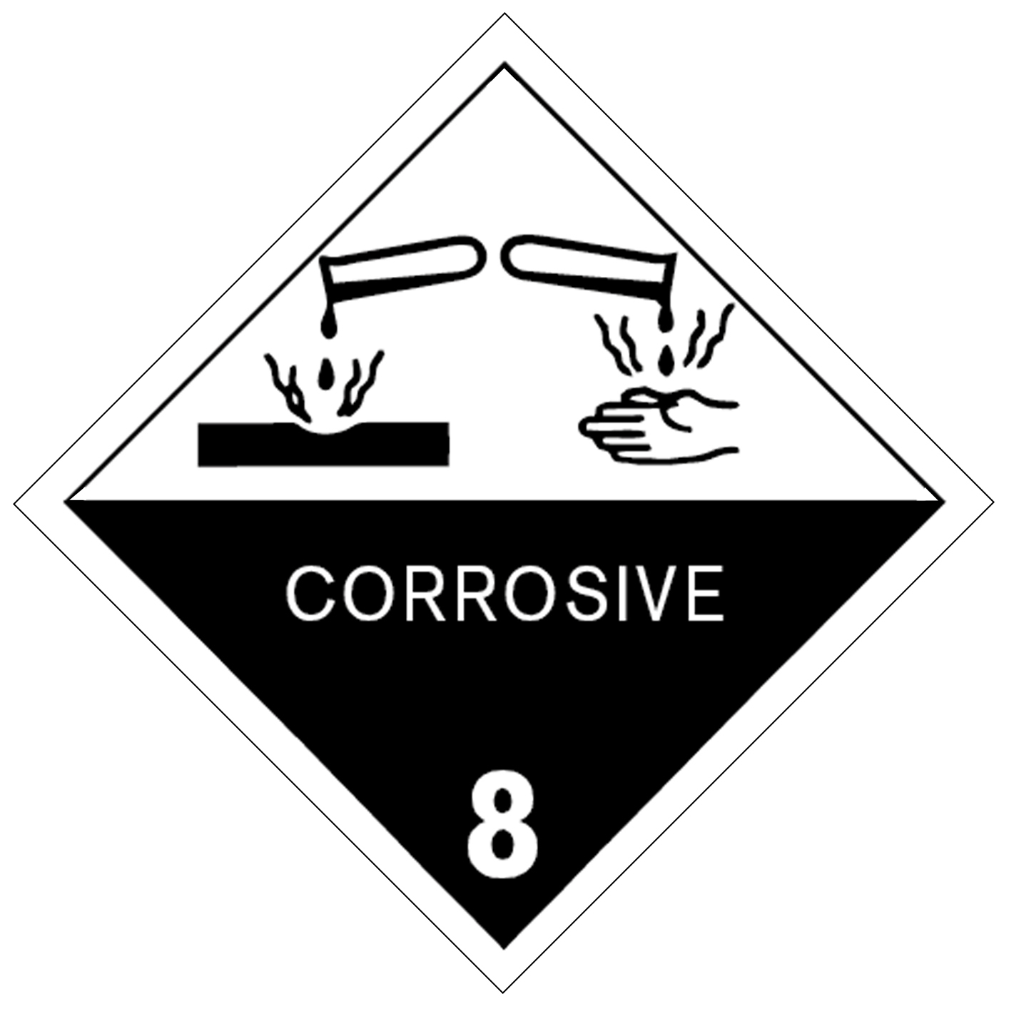 "CORROSIVE" - Klasse 8