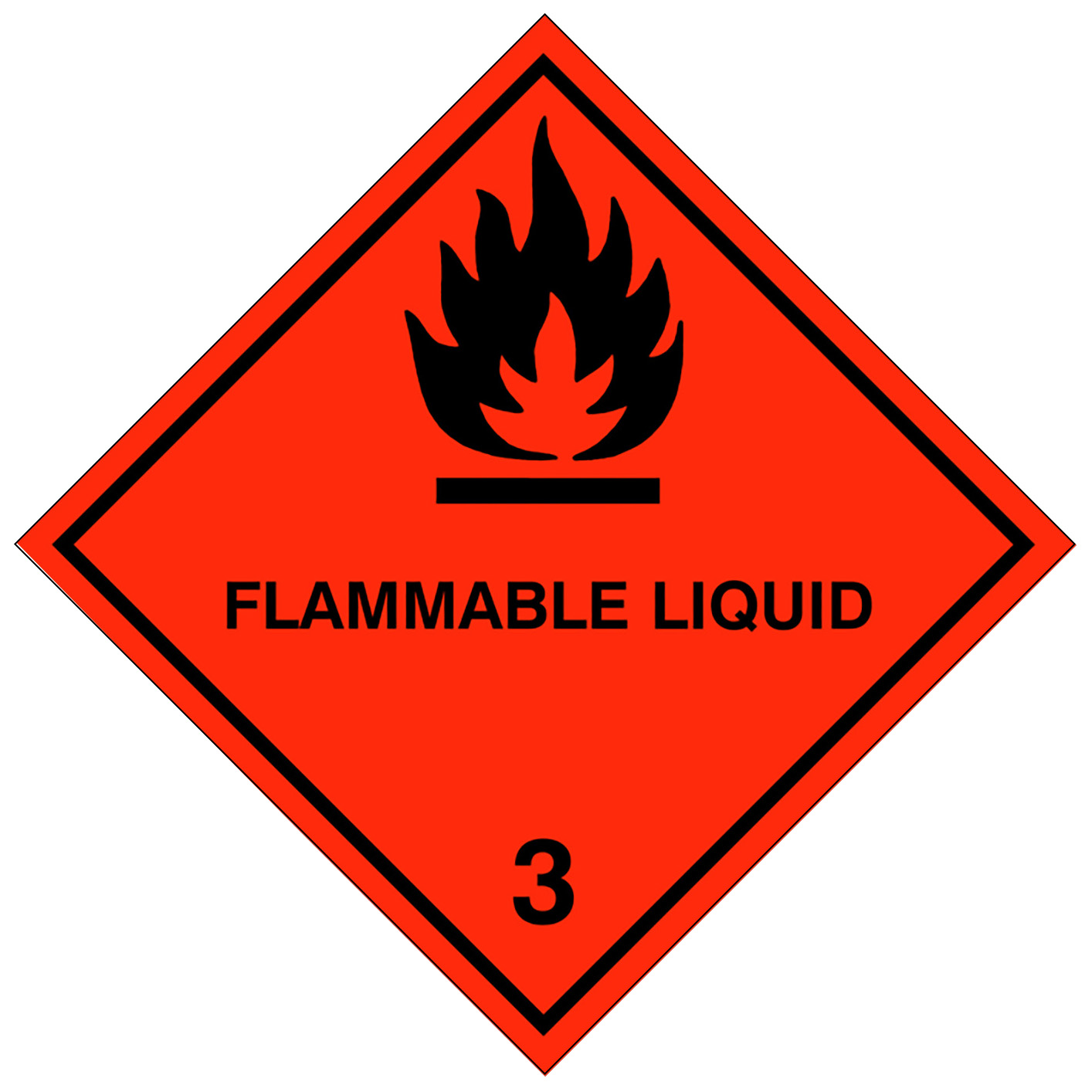 "FLAMMABLE LIQUID" - Klasse 3