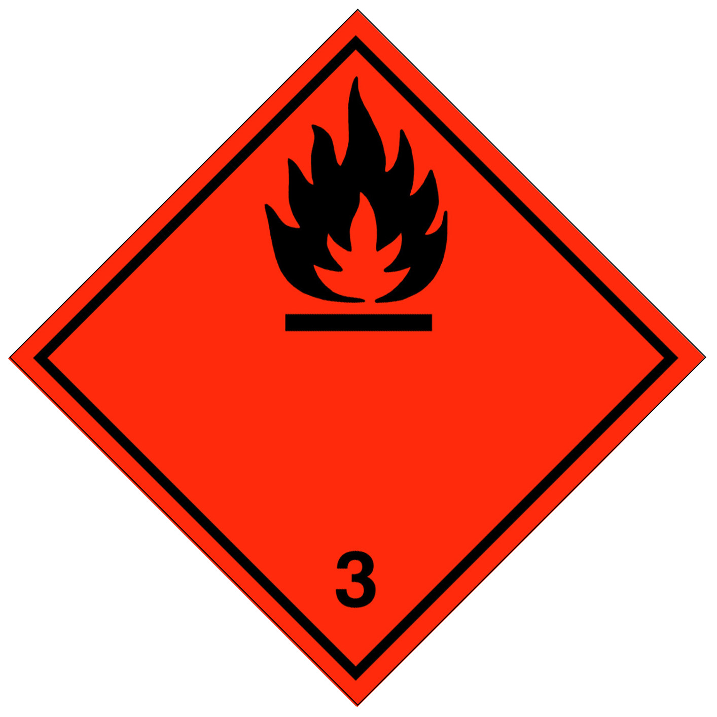 Entzündbare flüssige Stoffe - Klasse 3