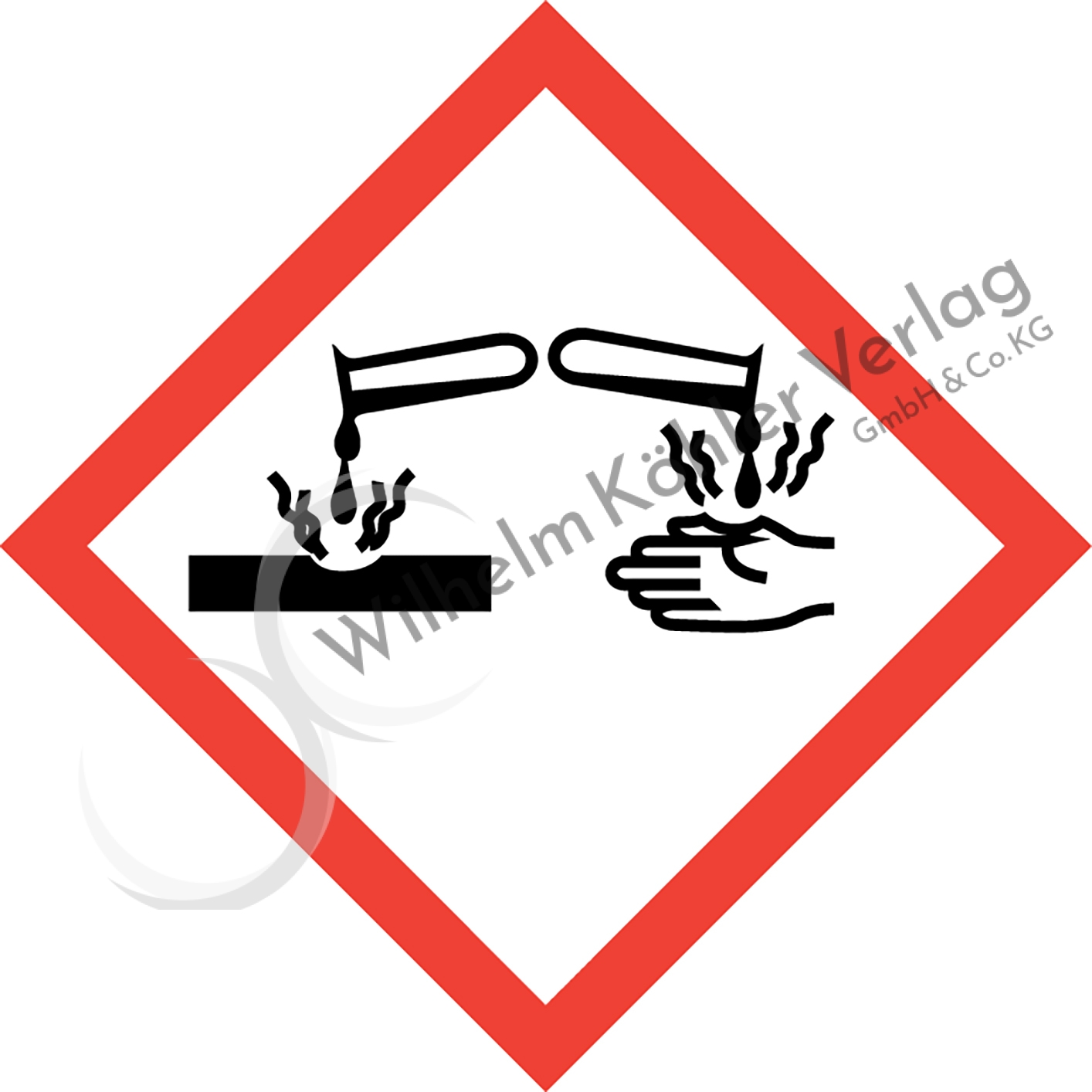 GHS-Symbol - Ätzwirkung                                                          GHS-Symbol - Ätzwirkung