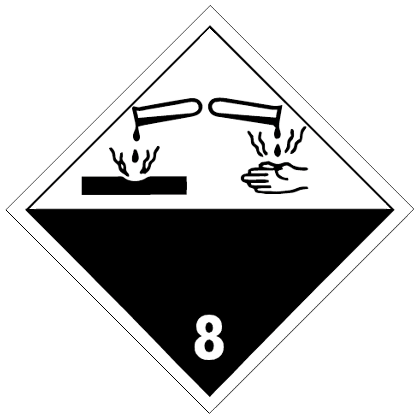 Ätzende Stoffe - Klasse 8